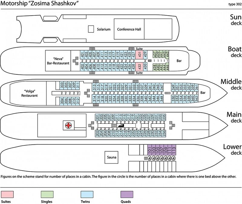 Zosima Shashkov 3* ship, Cabin layout