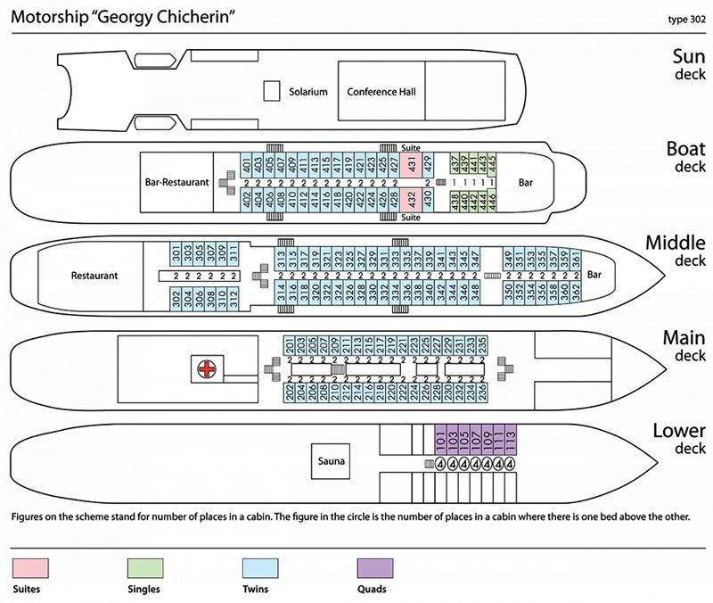 Georgy Chicherin 3* ship, Cabin layout